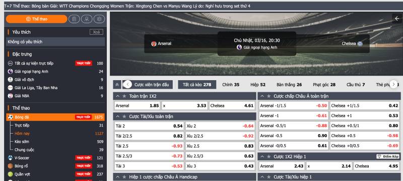 Cách Chơi Kèo Giao Bóng Trước Từ Những Chuyên Gia Lâu Năm 3 Cách chơi cá cược kèo giao bóng trước đơn giản