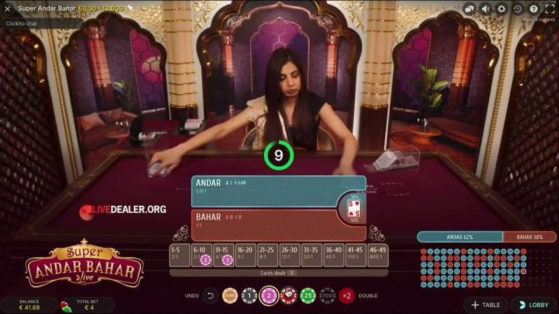 Giới thiệu về Andar Bahar