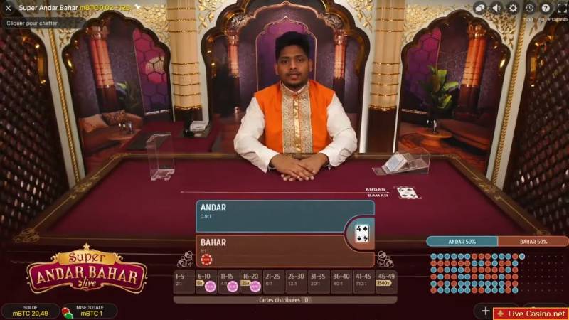 Luật Chơi Andar Bahar Chi Tiết