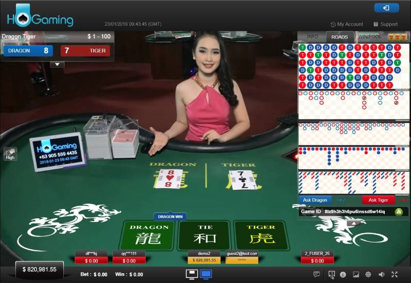 Tổng Hợp Mẹo Soi Cầu Rồng Hổ Tại Bong88 4 Soi cầu theo dòng xuất hiện