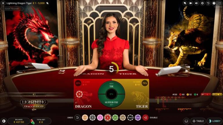 Tong Hop Meo Soi Cau Rong Ho Tai Bong88